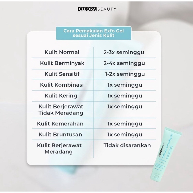 【Official Outlet】 CLEORA BEAUTY - 3 Minutes Exfoliating Gel Face Peeling Gel Mask Ekfoliasi AHA BHA PHA Hyaluronic Acid Aloevera Pemula Aman Semua Jenis Kulit Viral BPOM