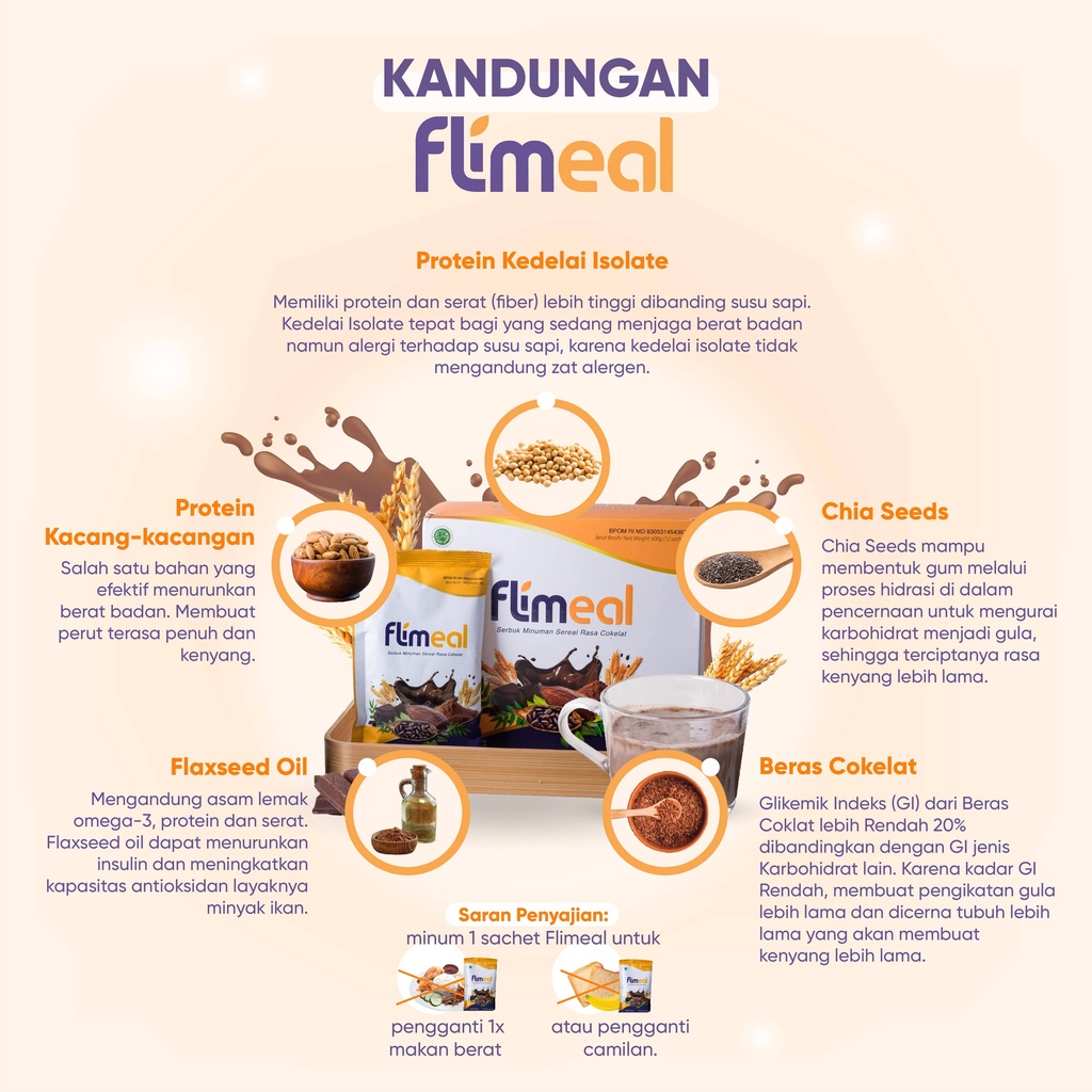 Flimeal 1 sachet Percobaan Meal Replacement Flimty Fiber Susu Diet Coklat Pelangsing Penurun berat badan Pengganti Makan Malam