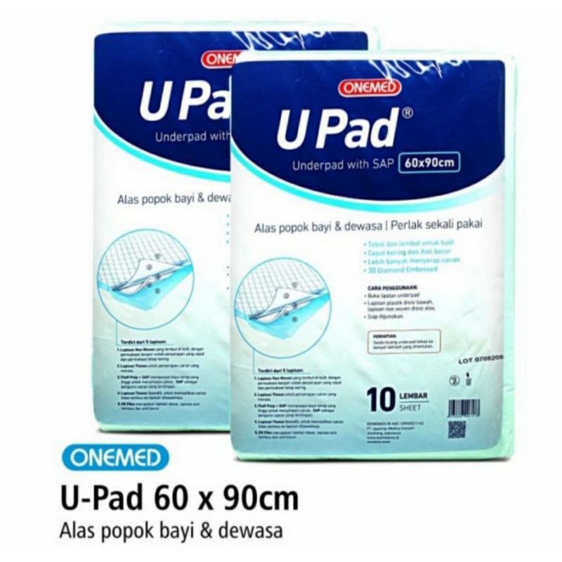 UPAD 60x90 Onemed Underpad / Perlak alas pipis alas kandang alas kasur