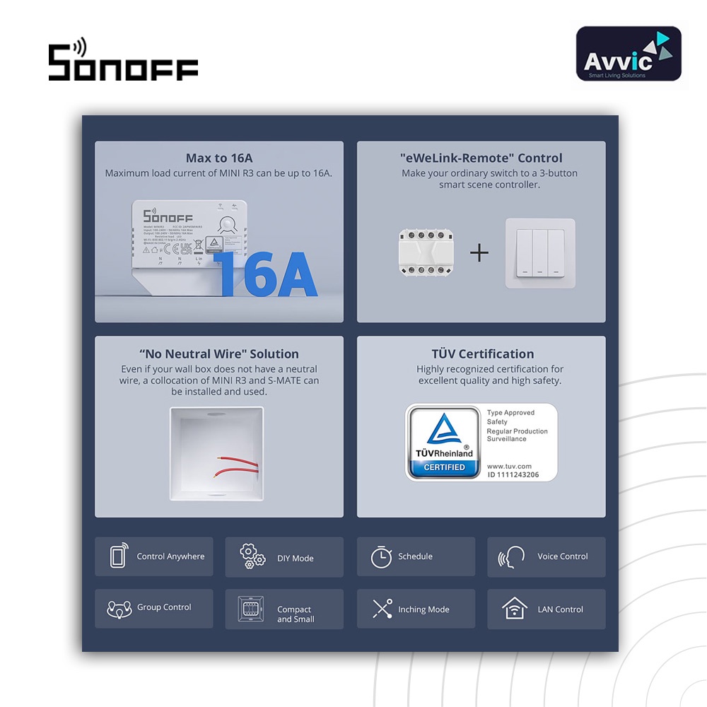 Sonoff MINIR3 Smart Switch Smart breaker wireless Switch Smart home