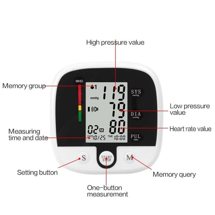 SUOLAER Pengukur Tekanan Darah Electronic Blood Pressure - CK-A159