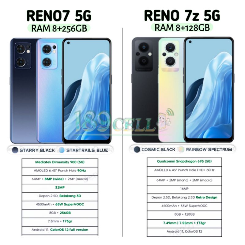 OPPO RENO 7 RENO 8 5G 4G 8/256 | RENO7 7Z 5G 8/128 | Reno8T 4G Reno 8T 8/256 | A78 5G 8/128 GARANSI RESMI OPPO INDONESIA