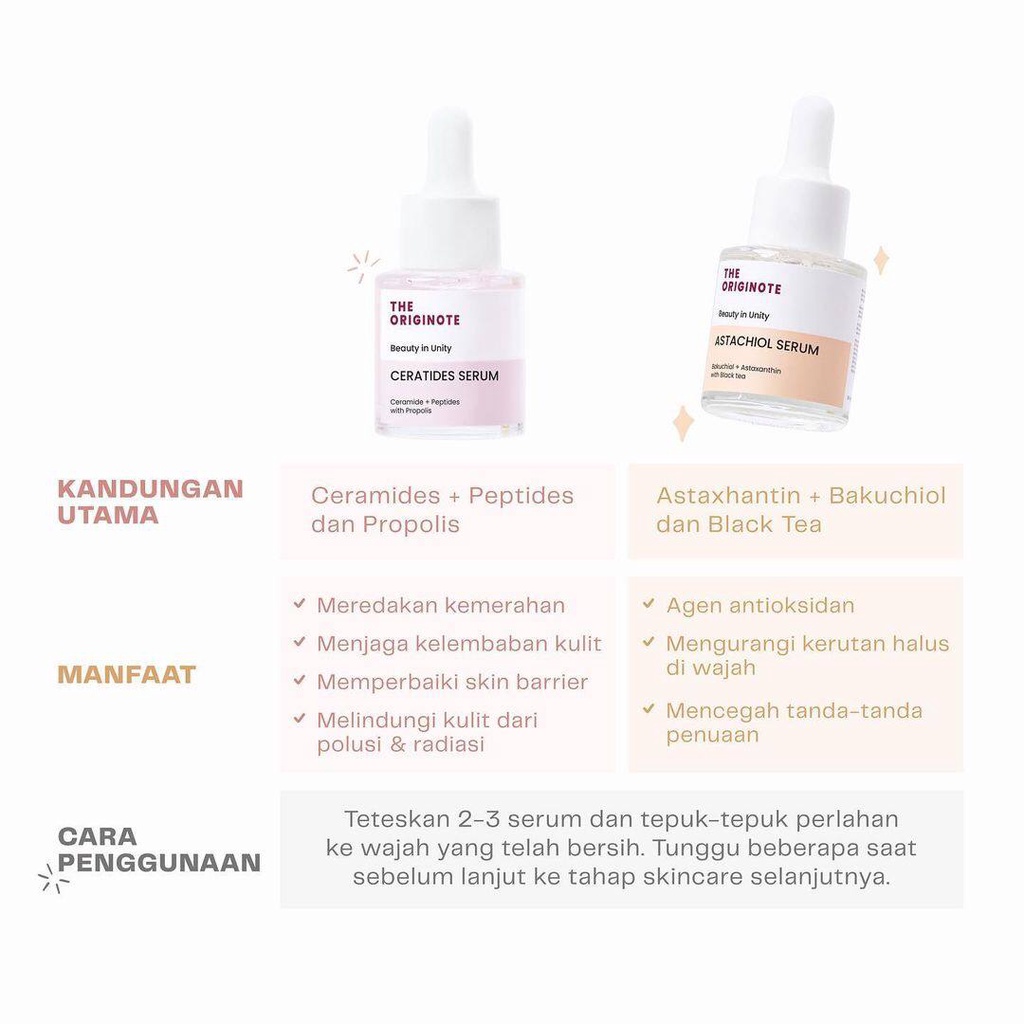 THE ORIGINOTE Serum Wajah, Moisturizer, Acne B5 | Bright B3 | Astachiol | Ceratides | Peeling Solution