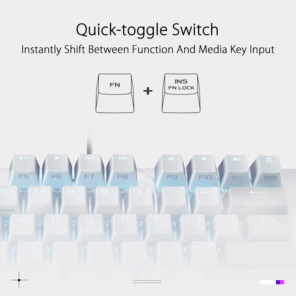 Asus ROG Strix Scope NX Moonlight TKL Mechanical Gaming Keyboard