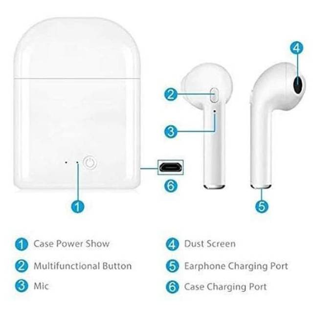 Headset i7S Sepasang Wireless Bluetooth Stereo With Charging Headset Bluetooth Sepasang