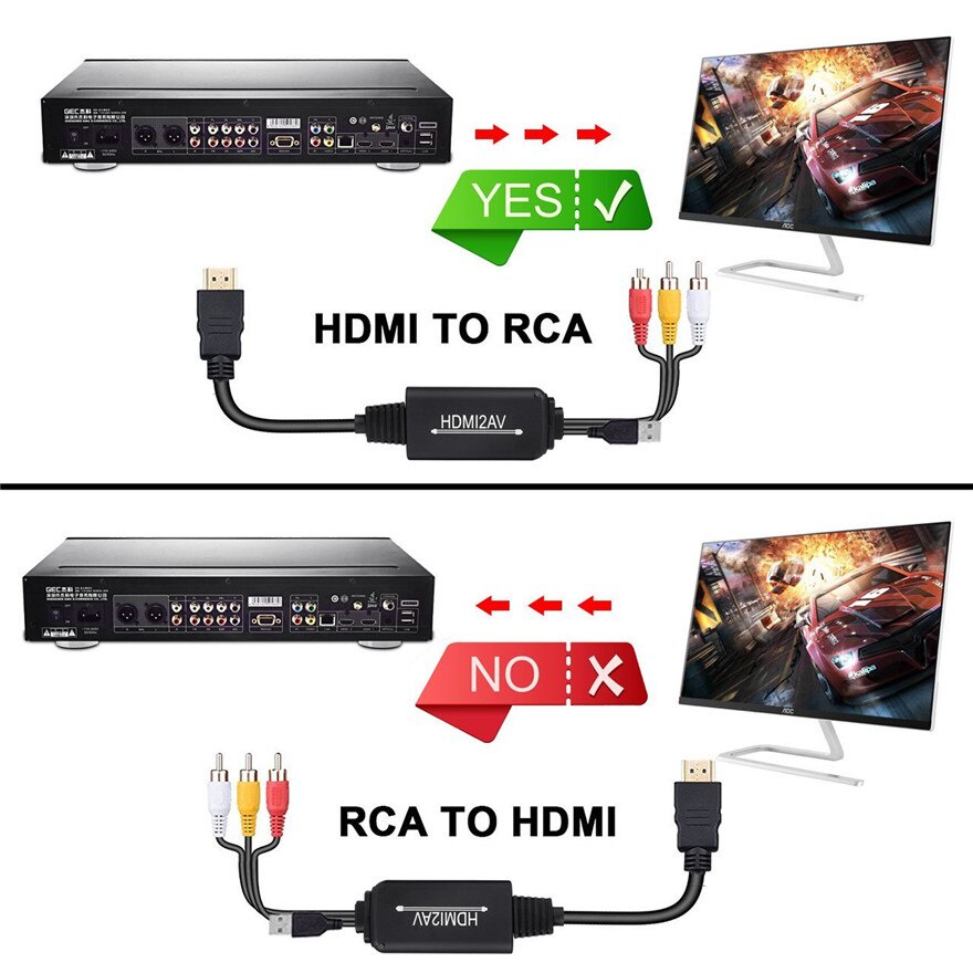 Kabel HDMI to AV RCA 1.8 Meter