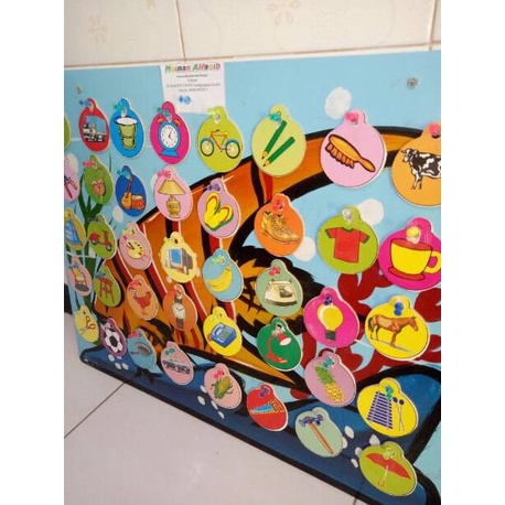 

(Y2W5) APE TK PAUD- Papan Absen isi 30 Gambar //Stock@baru