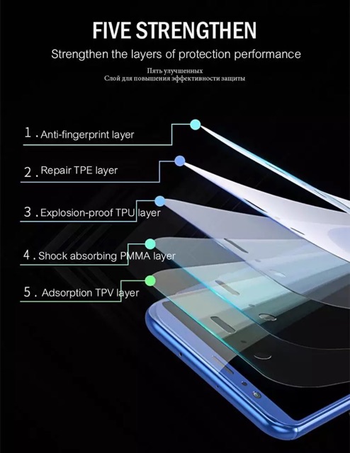 Antigores Hydrogel / tempered glass / anti shock all type HP