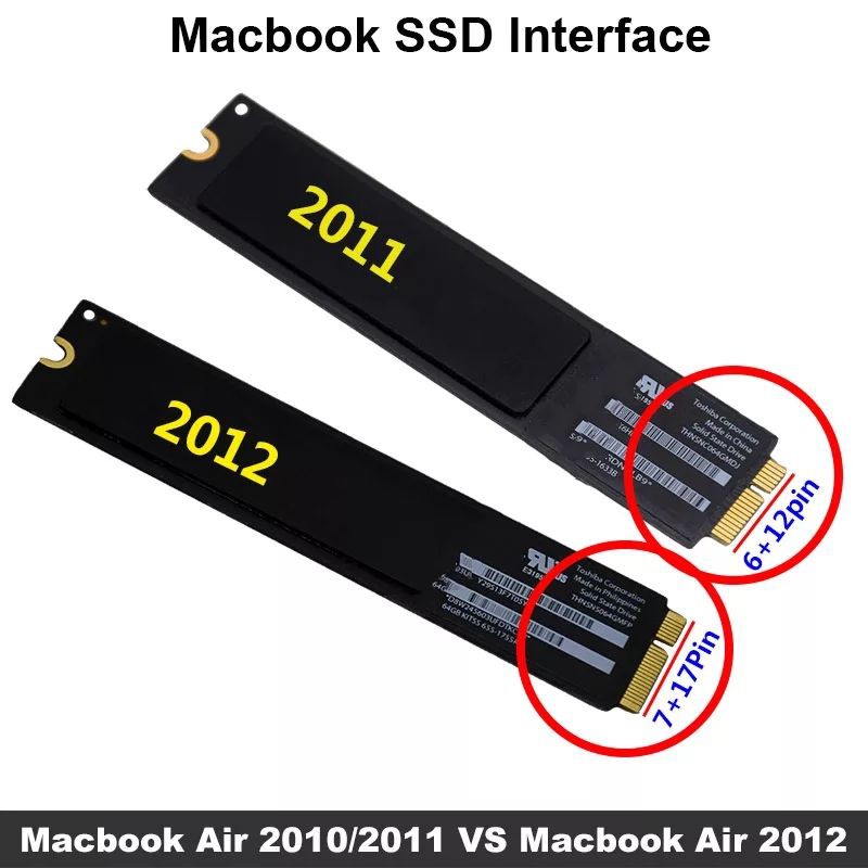 Konverter MB Air 2012 SSD to SATA