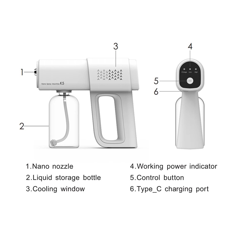 Nano Spray Gun K5 Machine