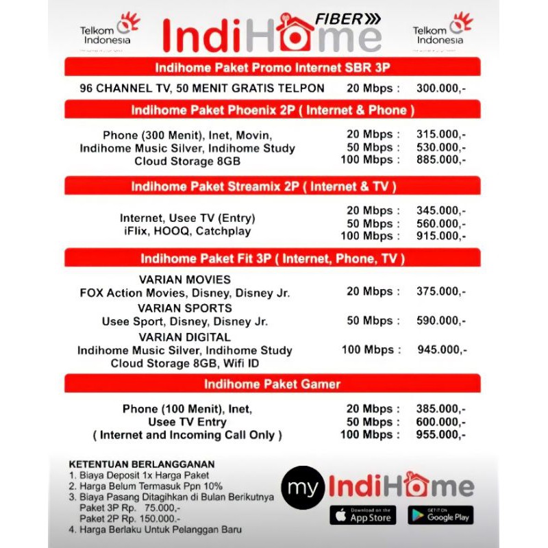 Wifi Indihome Harga