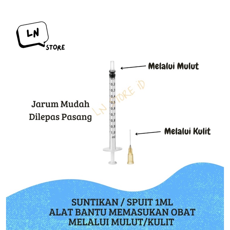 Suntikan/Spuit Alat Bantu Memasukan Obat