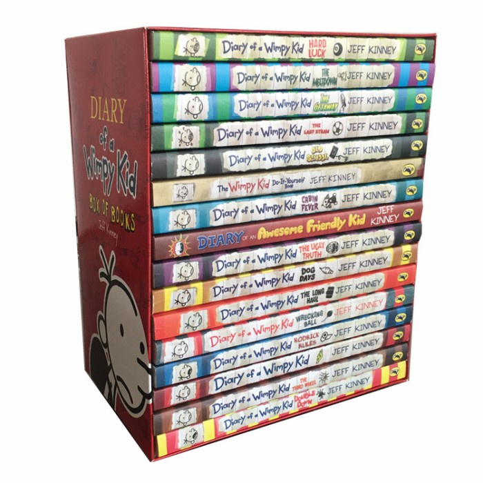 Diary Of A Wimpy Kid Box Set 16 Buku