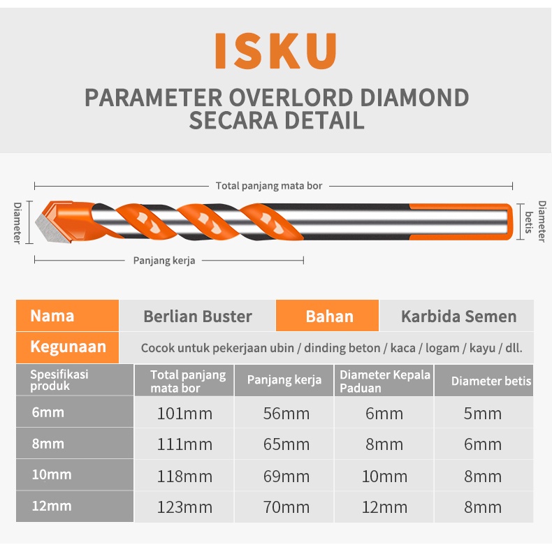 ISKU Mata Bor Drill Set 5 Pcs Multi Purpose Bor Besi Kayu Beton Multifungsi HSS Triangle Tipped Besi Kayu Beton Keramik Plastik Aluminiummata bor set multifungsi