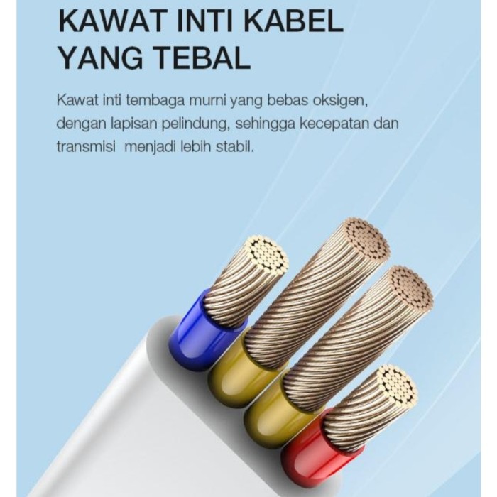 (ISI 20PCS) Robot Kabel Data RGM100 Cable Data Android Micro USB 100cm Colorful Original Resmi (1 Toples 20 Pc )