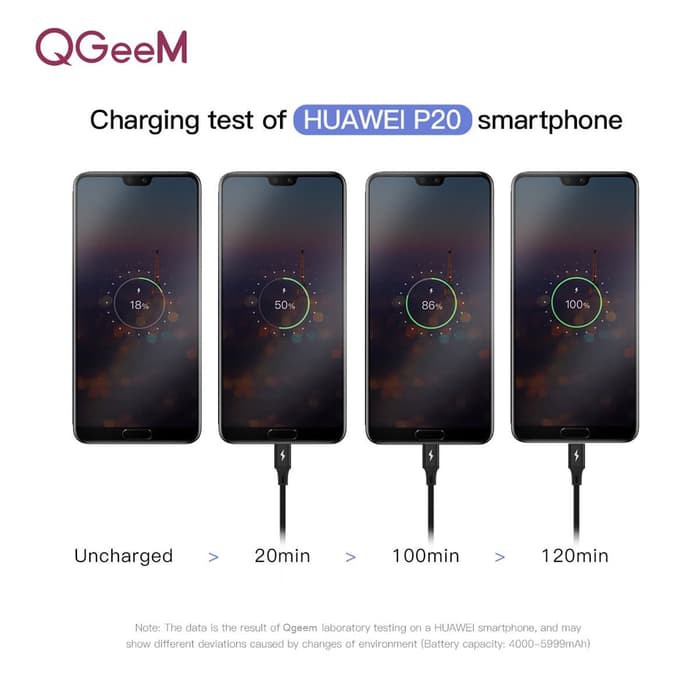 QGeeM 3in1 Kabel Data Micro USB, Type C &amp; Lightning Cable Premium