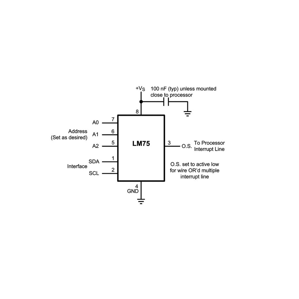 LM75A LM75 A Temperature Sensor module