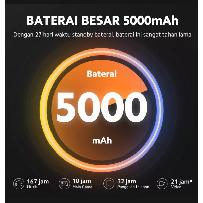 Xiaomi Redmi 9c 4/64gb- 3/32gb Garansi Resmi-4