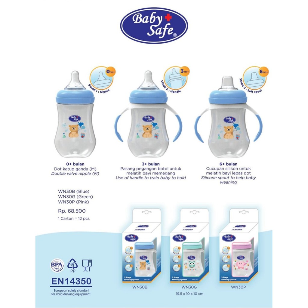 Baby Safe 3 Stage Feeding System Botol Susu Wide Neck 250ml WN30