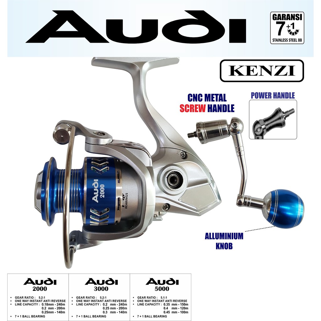 KENZI AUDI REEL 2000 3000 5000