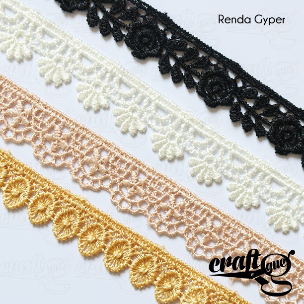 Renda Gyper (Meter-an)