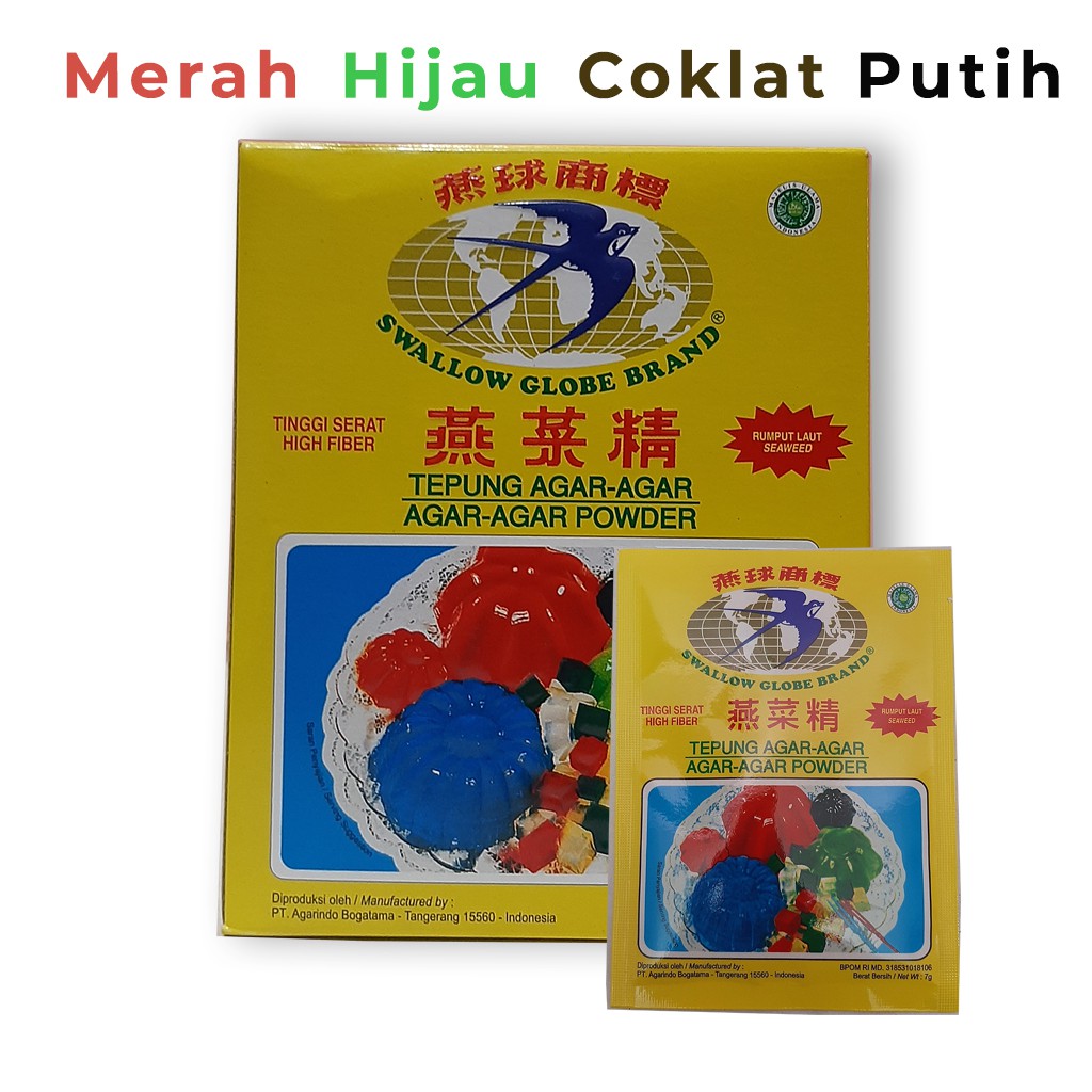 

Swallow Globe 1 dus All Varian