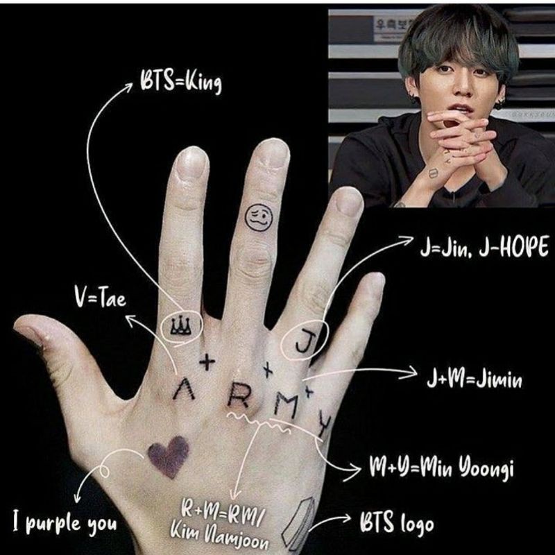 🇰🇷 Temporary tato jungkook JK BONUS PHOTOCARD 🇰🇷