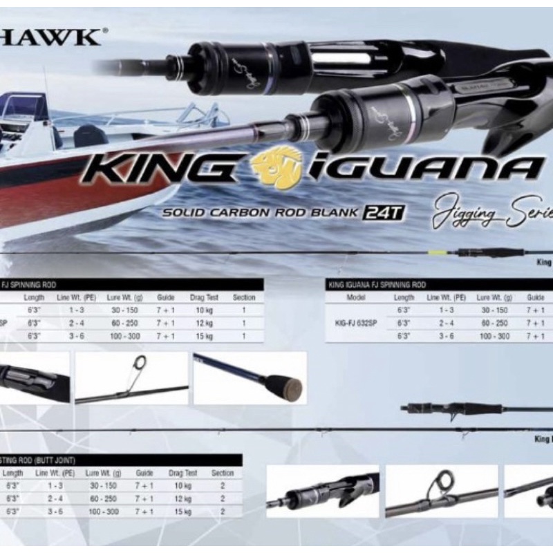 joran seahawk iguana fj buttjoin,onepiece