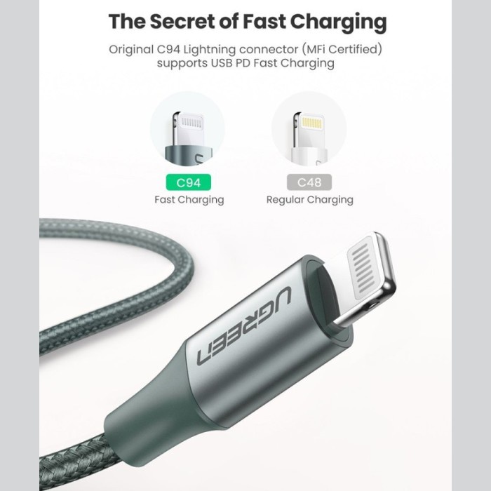 UGREEN Kabel Charger Untuk Apple iPhone 12 13 Pro Max C to Lightning MFI Cable Fast Charging 36W US304