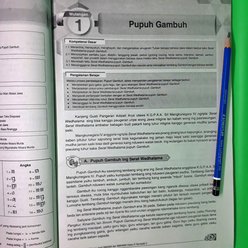 Kunci Jawaban Lks Bahasa Jawa Lintas Jatim Kelas 11 - 34+ Kunci Jawaban ...