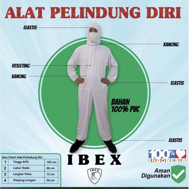 Baju APD Bahan PVC