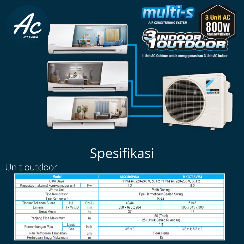 OUTDOOR AC DAIKIN INVERTER 3 PK MKC 70 SVM4 MULTI S