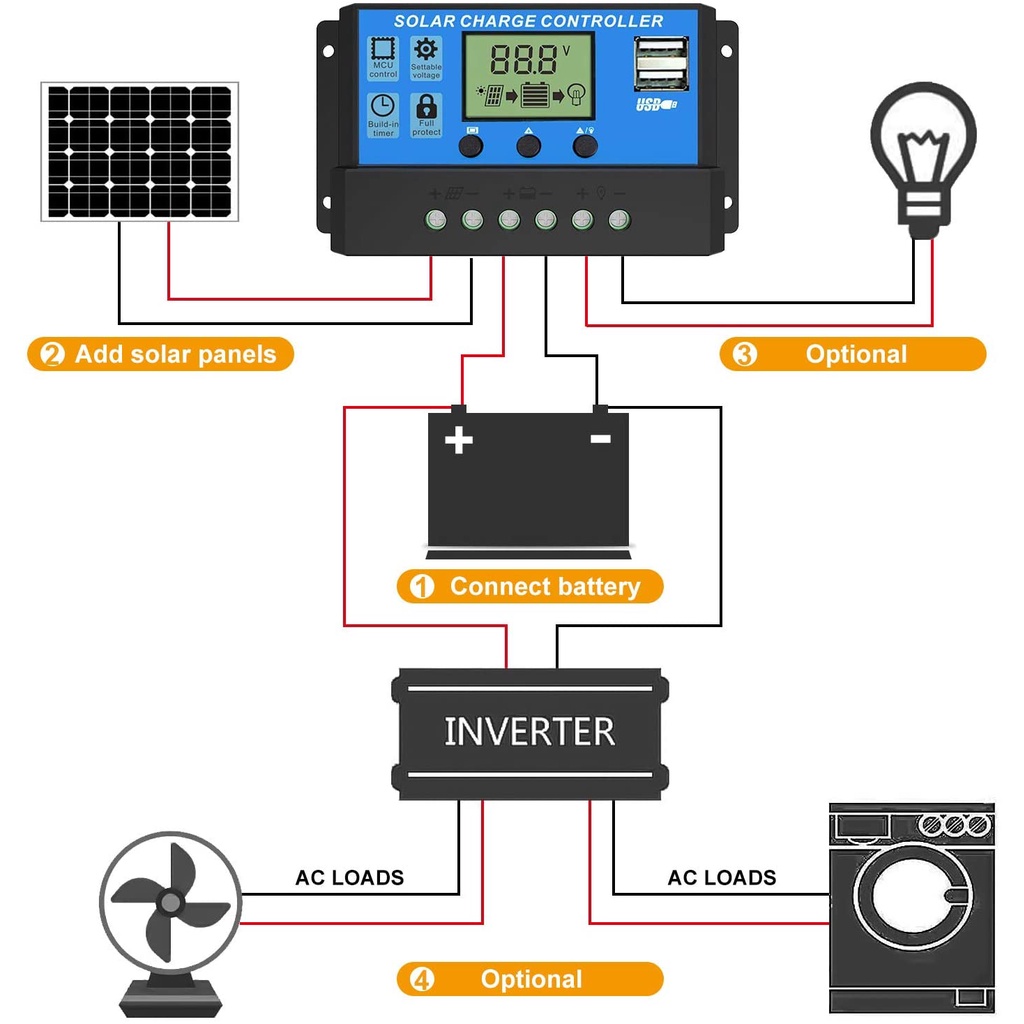 SCC Solar Charge Controller PWM Solar Panel 10A 20A 30A 40A 50A 60A 12V 24V