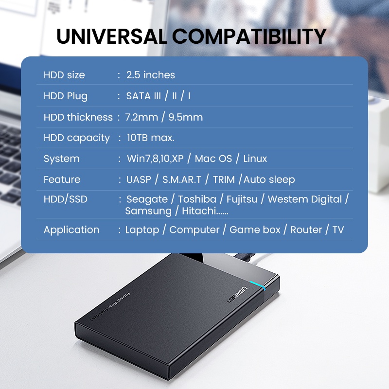 【Stok Produk di Indonesia】Ugreen Casing Enclosure Hardisk Eksternal USB 3.1 Ke SATA III 2.5 &quot;