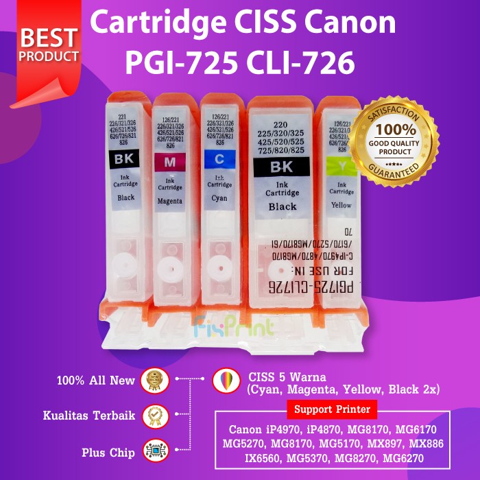 Refillable MCISS PGI725 CLI726 CANON IP4970 IP4870 IP6550 IX6560 MG5170 MG52