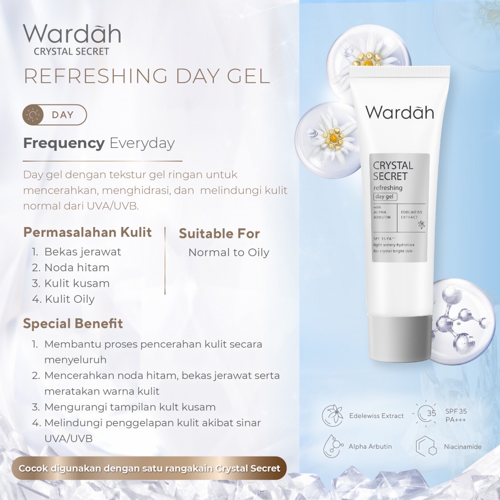 Wardah Crystal Secret Series | Brightening Day Cream | Active Night Gel | Dark Spot Brightening Serum | Exfoliating Toner | Melting Milky Cleanser | Pure Treatment Essence | Refreshing Day Gel