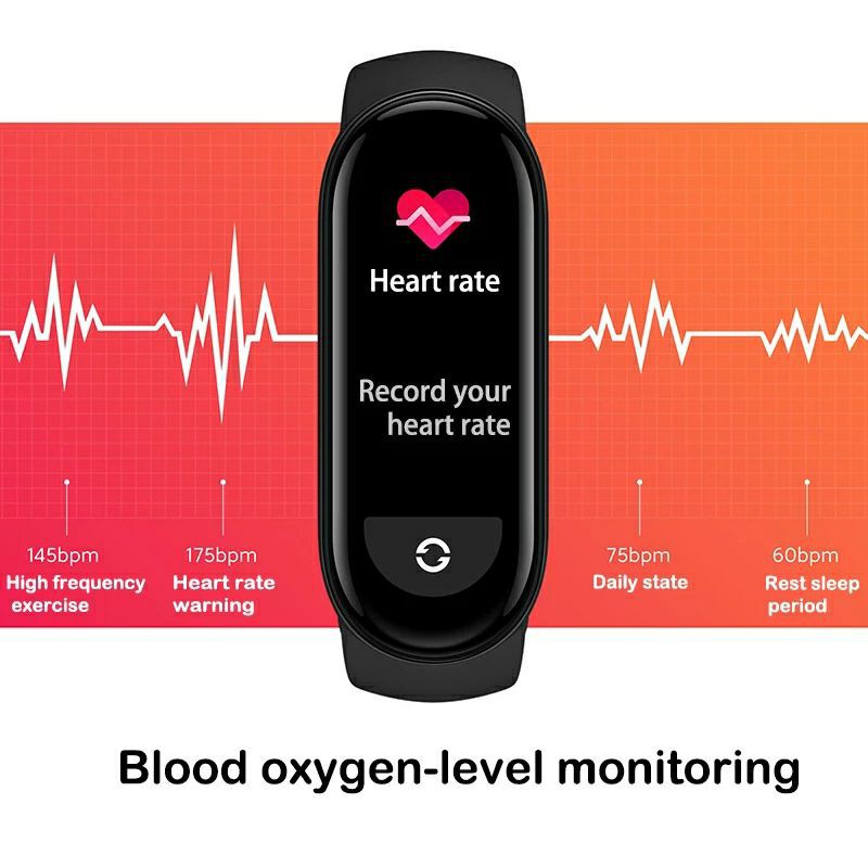 Xiaomi Mi Band 6 Global International Version Smartwatch SPO2 Monitor Fitness Tracker Miband 6-6