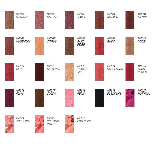 NYX Retractable Waterproof Lip Liner