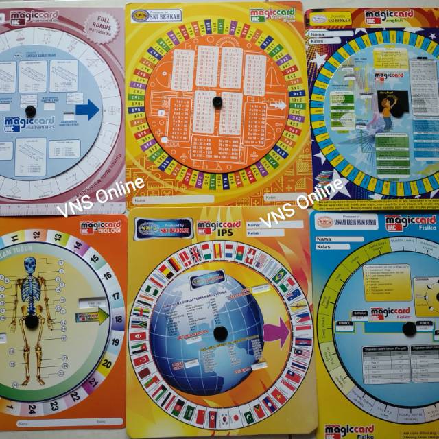 Kamus/rumus/Magic Card/Kamus Mini/Kamus Anak/karton rumus mat/ips/biologi/bahasa english/Fisika/kart