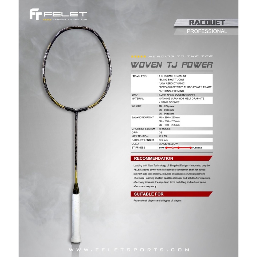 Jual Raket Badminton Felet Woven TJ Power GOH V SHEM Original Shopee