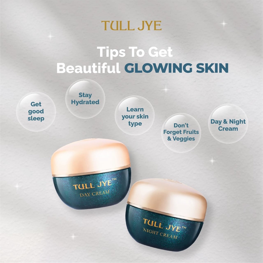 ☘️Yuri Kosmetik☘️ Tull Jye Day &amp; Night Hijau Premium