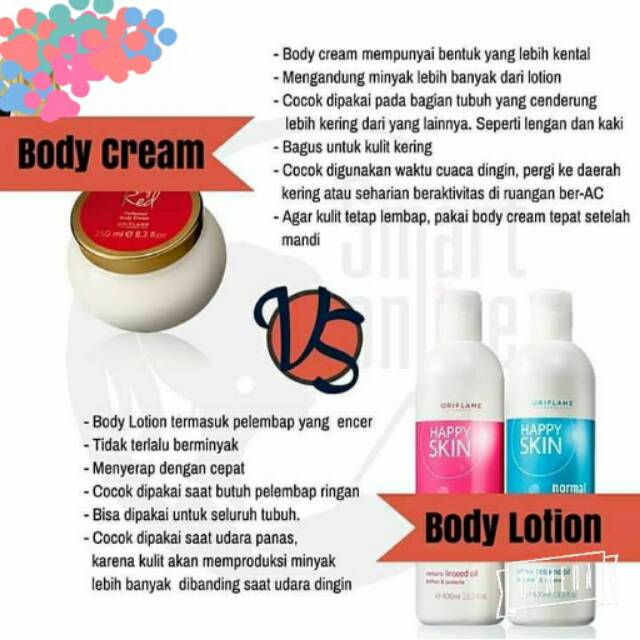 Beda Body  Lotion Dan Body  Cream  Berbagai Perbedaan