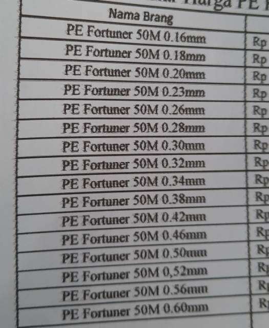 PE 4 strand Fortuner 50M