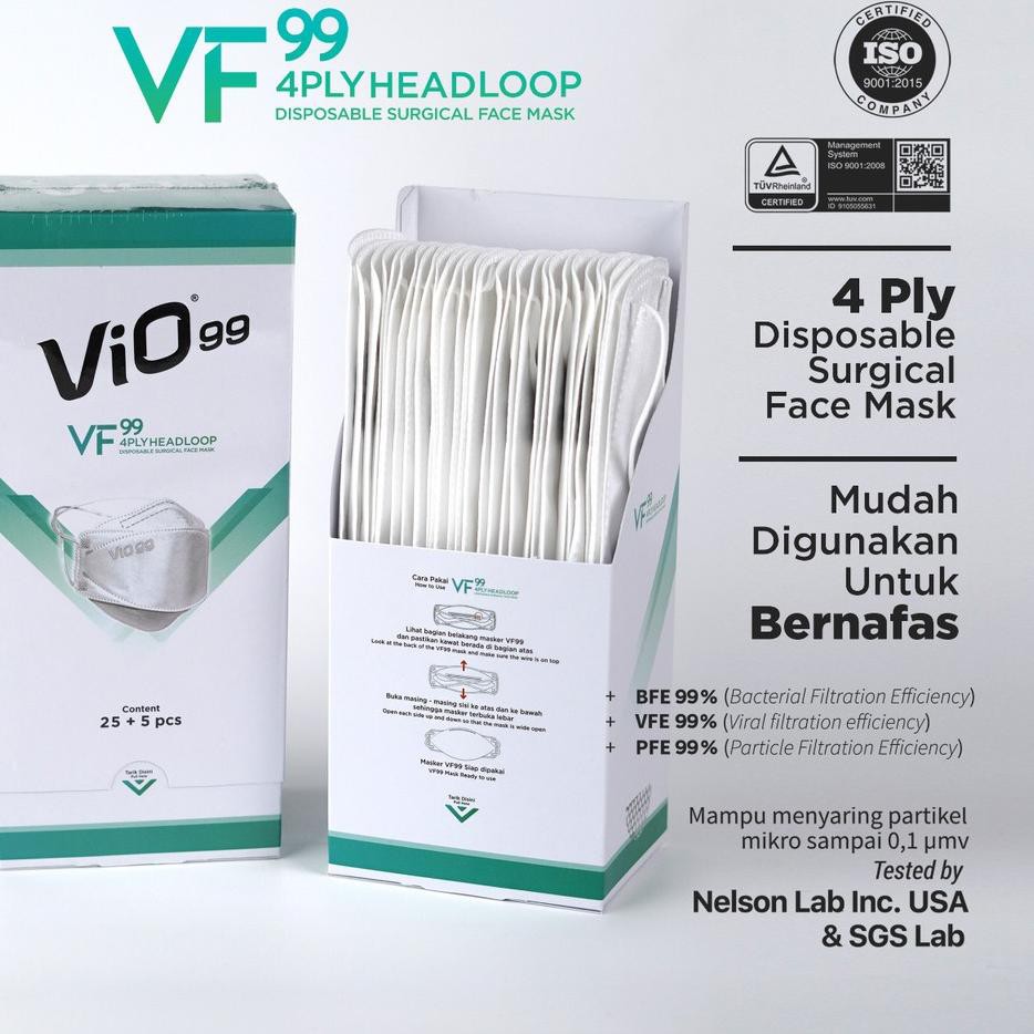 12.12 HARGA GROSIR Vio Mask  VF 99 Masker Medis Tipe Convex Hijab Headloop 4 Ply Model Korea Perbox