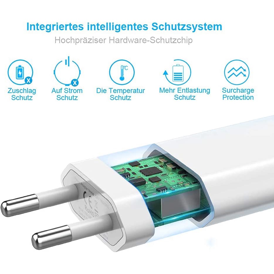 KABEL IP + ADAPTOR 5W +2M Kabel- CHARGER - KABEL DATA - CAS - KABEL CHARGER - KABEL CASAN - ADAPTER - KEPALA CHARGER