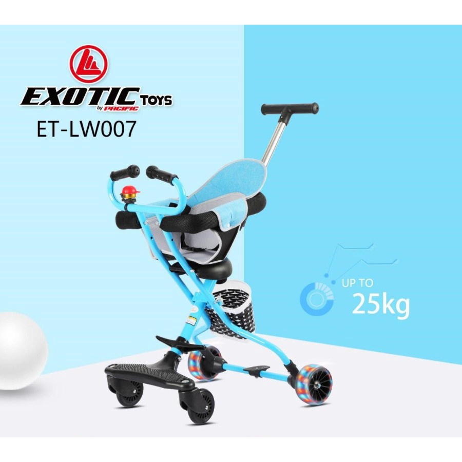 Exotic Magic Stroller LW 002/003/007/101/119/201/629-1 Kereta Dorong Bayi SNI-LW007 BLUE