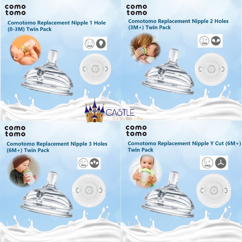 Castle - Comotomo Replacement Nipple Twin Pack – Dot Botol Susu Bayi