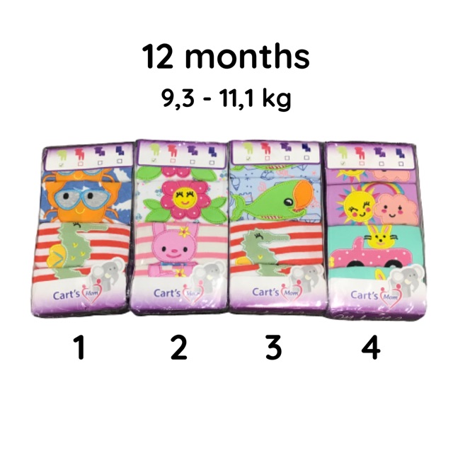 (Isi 2 setel) Setelan Panjang Bayi dan Anak Carts Mom 6-36 bulan