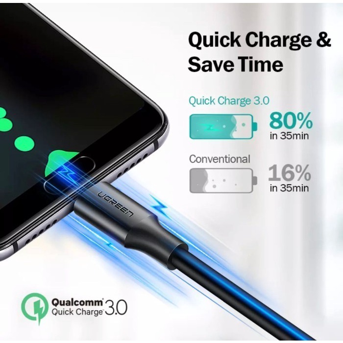 UGREEN Kabel Charger USB Type C Data Cable Data Fast Charging 3A Samsung A70 Redmi Note 7 US287
