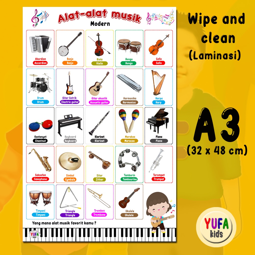 110 poster mengenal alat musik modern - Poster Edukasi Anak - Poster belajar anak - Poster wipe and 
